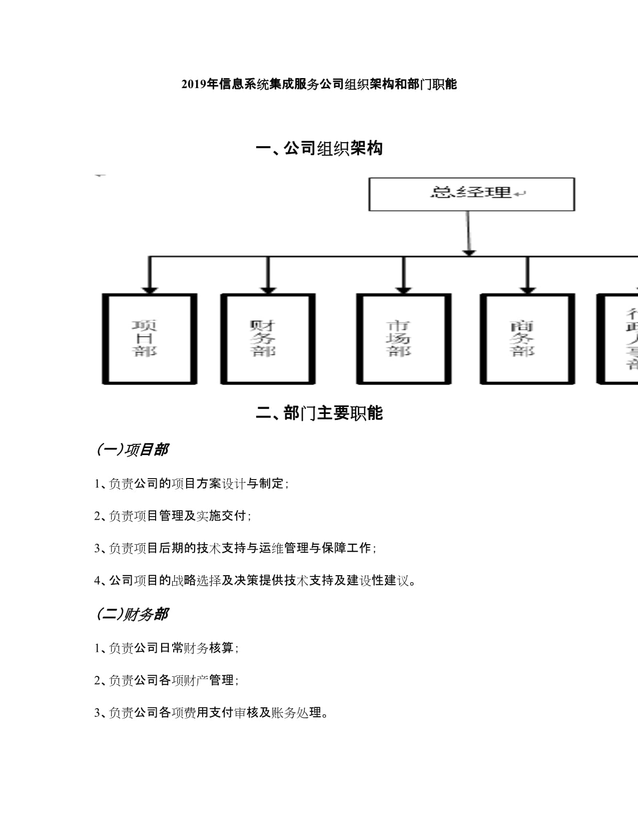 2019年信息系统集成服务公司组织架构与部门职能解析