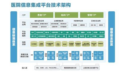 宸瑞携手贵州医科大附属医院 开启智慧医疗服务新篇章