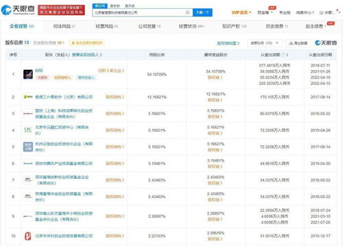 智慧图科技被列为经营异常，信息系统集成服务何去何从？
